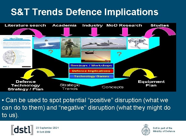S&T Trends Defence Implications • Can be used to spot potential “positive” disruption (what
