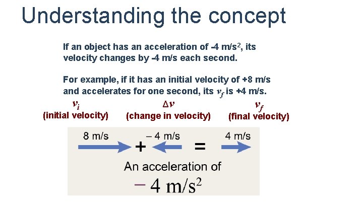 Understanding the concept If an object has an acceleration of -4 m/s 2, its