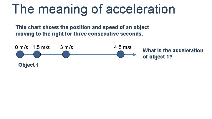 The meaning of acceleration This chart shows the position and speed of an object