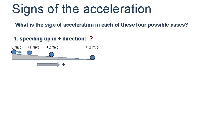 Signs of the acceleration What is the sign of acceleration in each of these