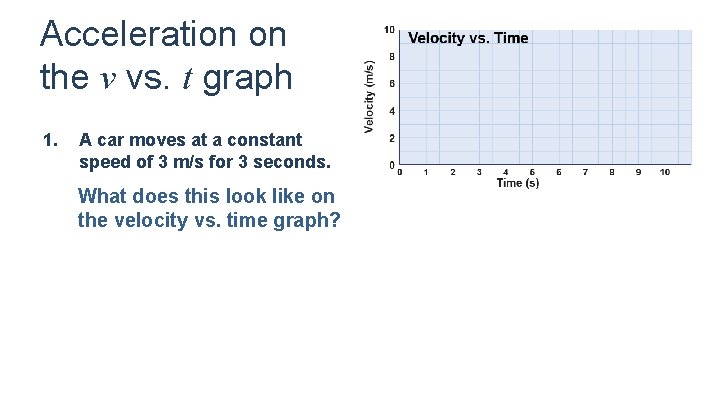 Acceleration on the v vs. t graph 1. A car moves at a constant