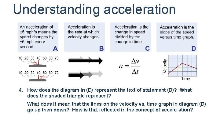 Understanding acceleration 4. How does the diagram in (D) represent the text of statement