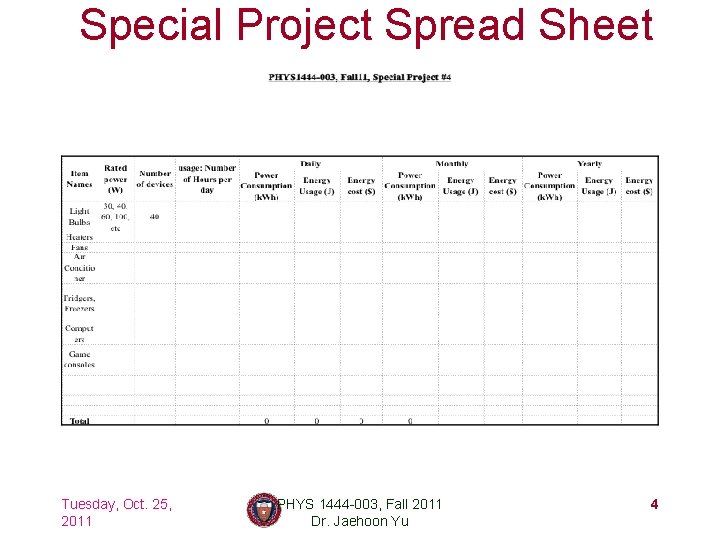 Special Project Spread Sheet Tuesday, Oct. 25, 2011 PHYS 1444 -003, Fall 2011 Dr.