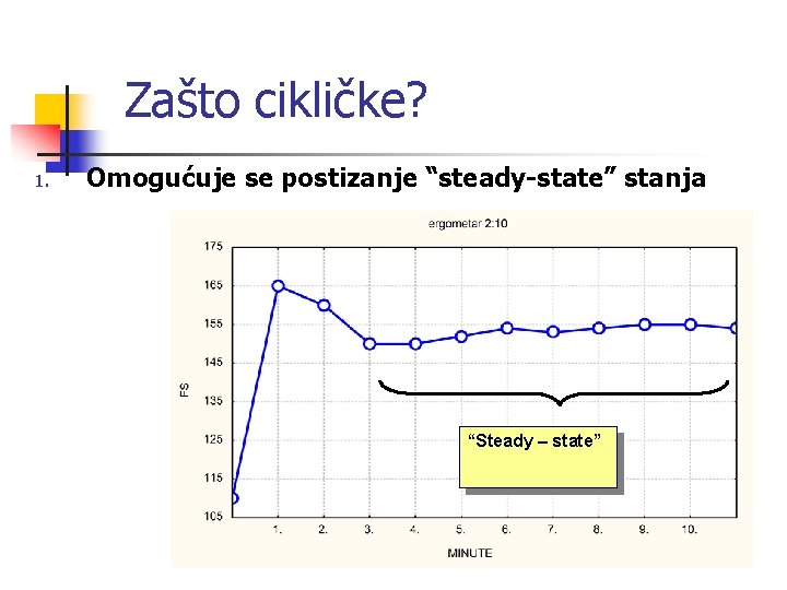 Zašto cikličke? 1. Omogućuje se postizanje “steady-state” stanja “Steady – state” 