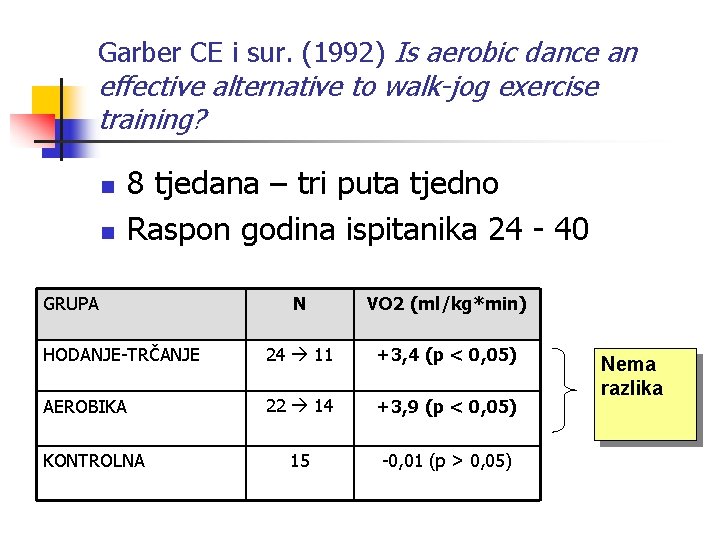 Garber CE i sur. (1992) Is aerobic dance an effective alternative to walk-jog exercise