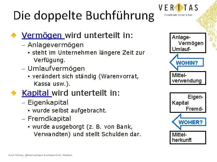 Die doppelte Buchführung Vermögen wird unterteilt in: - Anlagevermögen • steht im Unternehmen längere