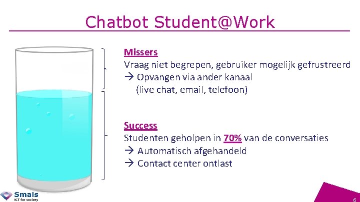 Chatbot Student@Work Missers Vraag niet begrepen, gebruiker mogelijk gefrustreerd Opvangen via ander kanaal (live