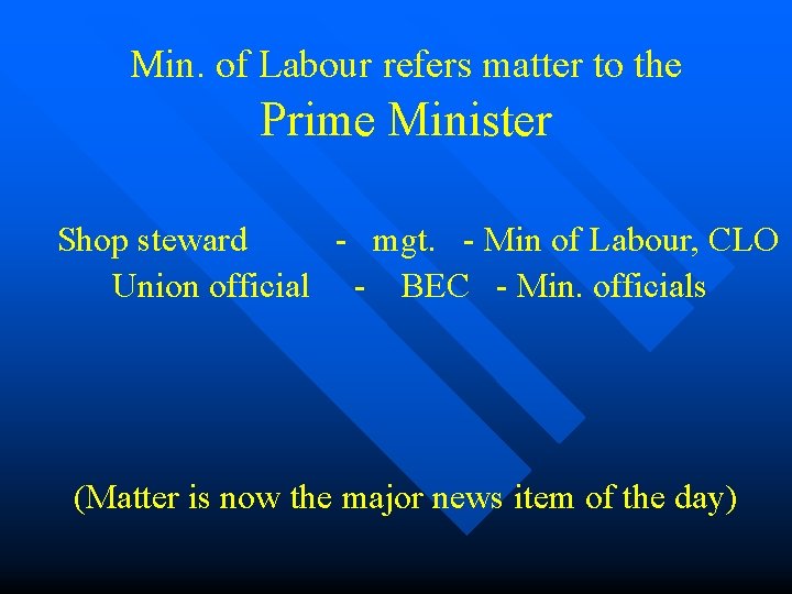 Min. of Labour refers matter to the Prime Minister Shop steward - mgt. -