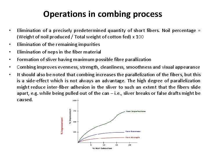 Operations in combing process • • • Elimination of a precisely predetermined quantity of