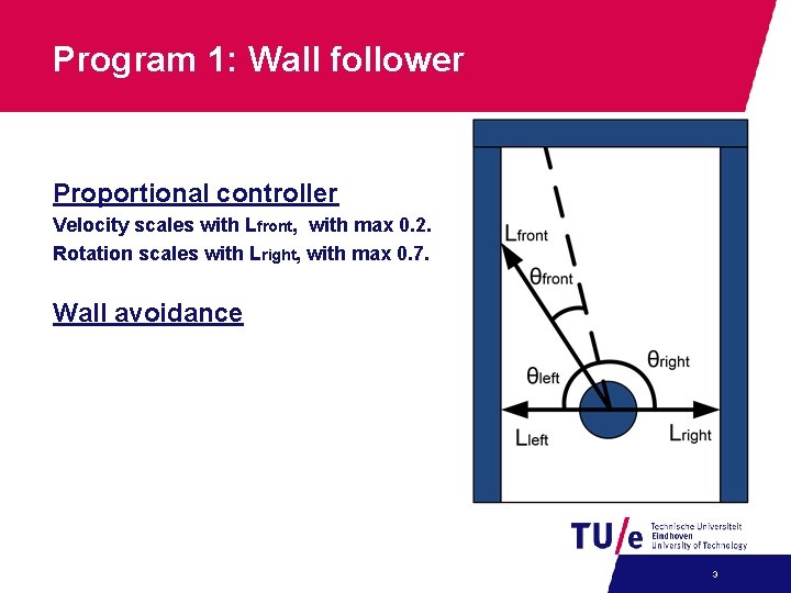 Program 1: Wall follower Proportional controller Velocity scales with Lfront, with max 0. 2. Program 1: Wall follower Proportional controller Velocity scales with Lfront, with max 0. 2.