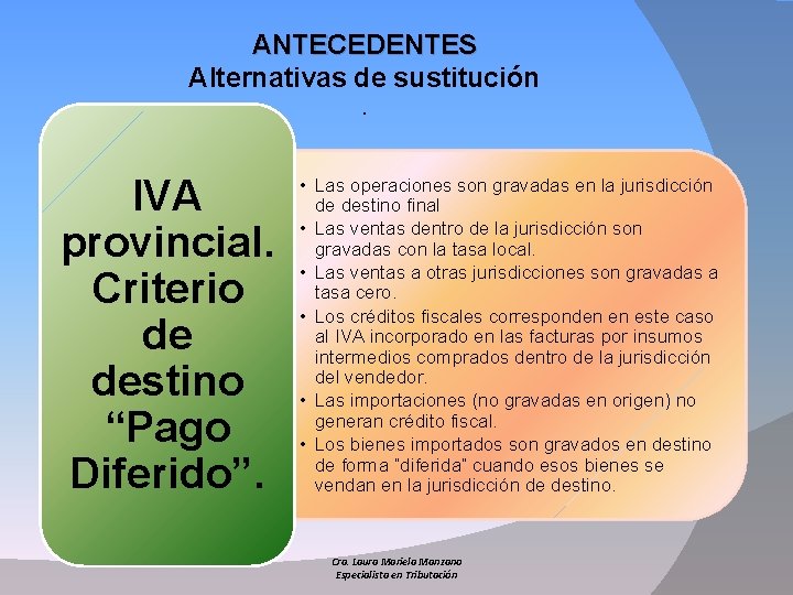 ANTECEDENTES Alternativas de sustitución. IVA provincial. Criterio de destino “Pago Diferido”. • Las operaciones