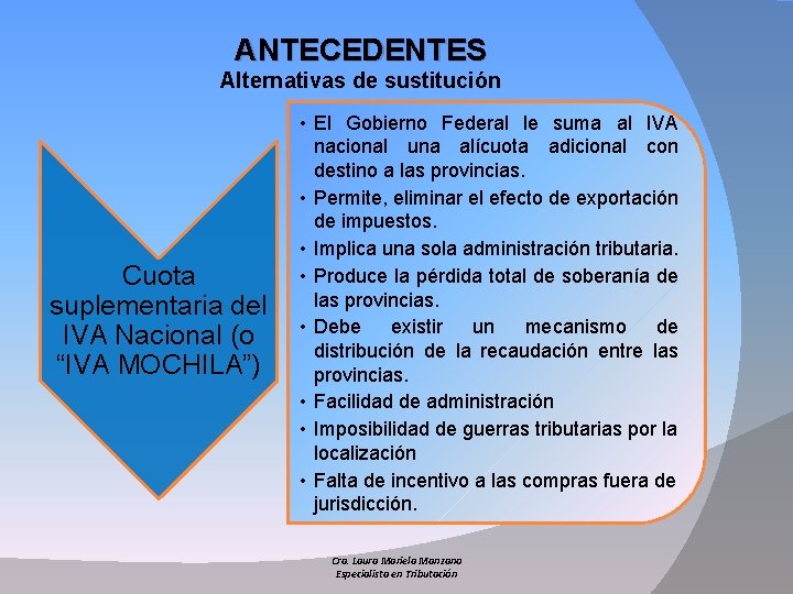 ANTECEDENTES Alternativas de sustitución Cuota suplementaria del IVA Nacional (o “IVA MOCHILA”) • El