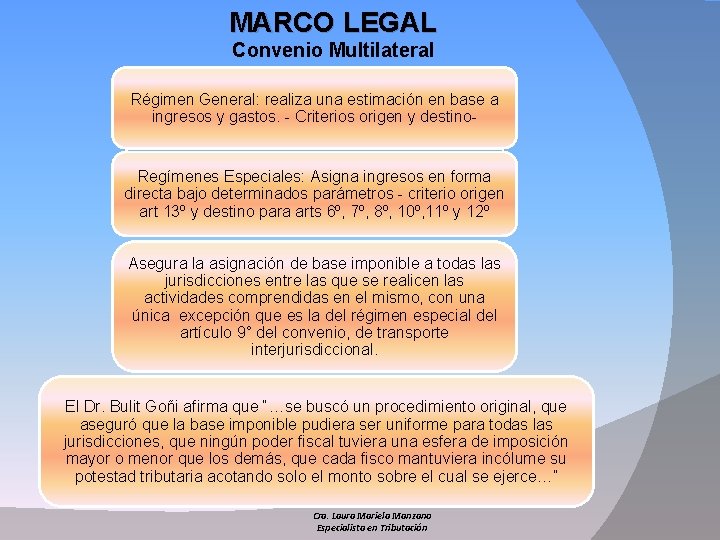MARCO LEGAL Convenio Multilateral Régimen General: realiza una estimación en base a ingresos y