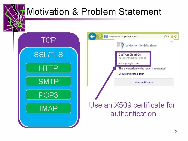 Motivation & Problem Statement TCP SSL/TLS HTTP SMTP POP 3 IMAP Use an X Motivation & Problem Statement TCP SSL/TLS HTTP SMTP POP 3 IMAP Use an X