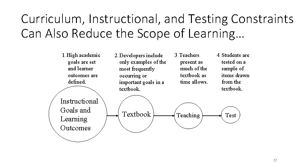 Curriculum, Instructional, and Testing Constraints Can Also Reduce the Scope of Learning… 1. High