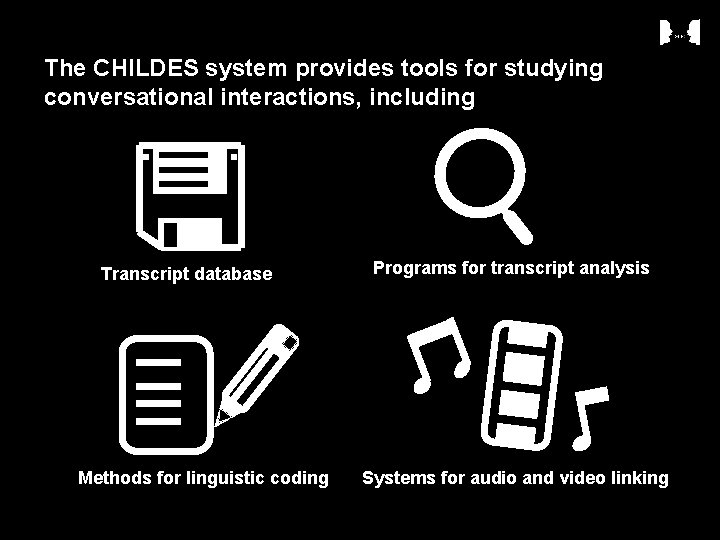 The CHILDES system provides tools for studying conversational interactions, including Transcript database Methods for