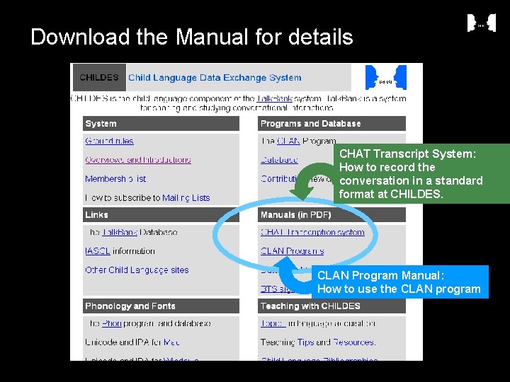 Download the Manual for details CHAT Transcript System: How to record the conversation in