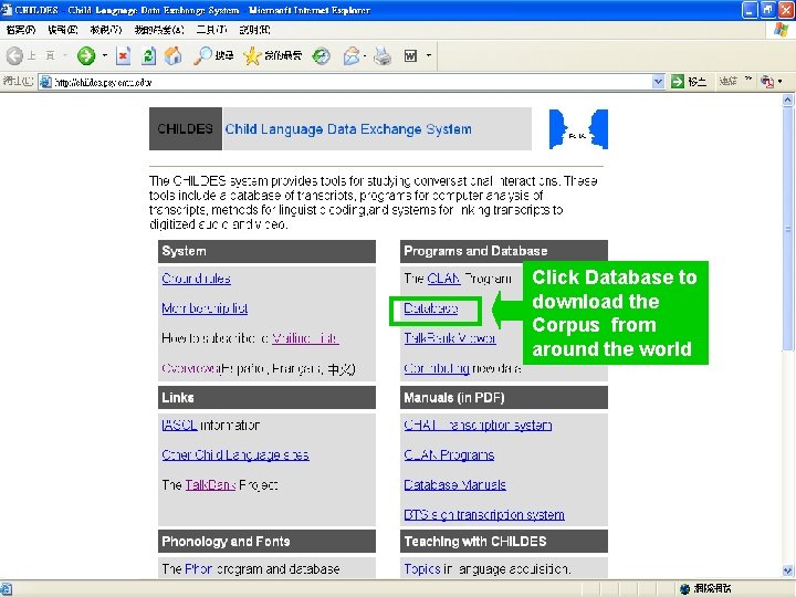 Click Database to download the Corpus from around the world 