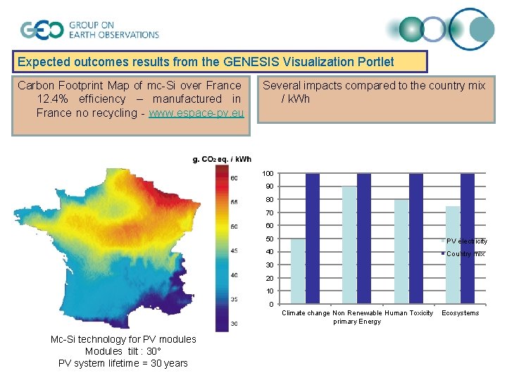 Expected outcomes results from the GENESIS Visualization Portlet Carbon Footprint Map of mc-Si over