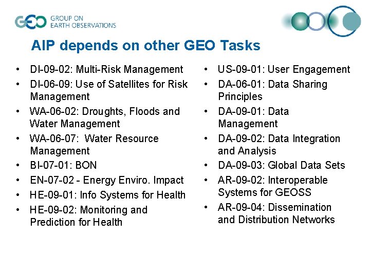 AIP depends on other GEO Tasks • DI-09 -02: Multi-Risk Management • DI-06 -09: