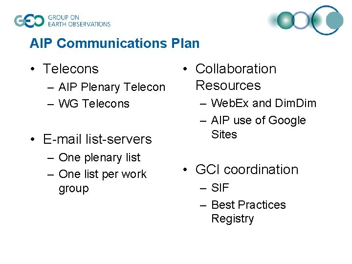 AIP Communications Plan • Telecons – AIP Plenary Telecon – WG Telecons • E-mail