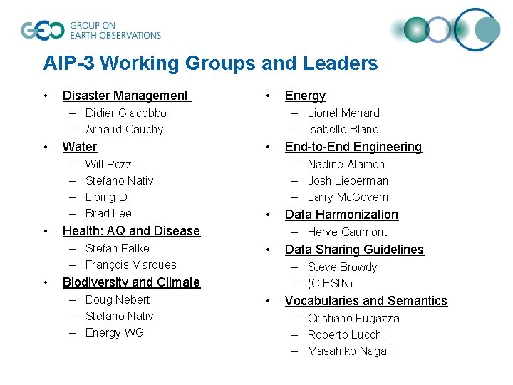 AIP-3 Working Groups and Leaders • Disaster Management • – Didier Giacobbo – Arnaud