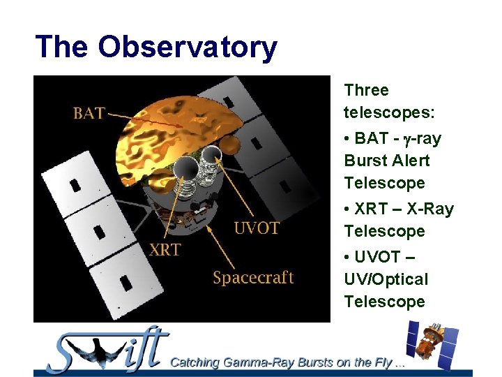 The Observatory Three telescopes: • BAT - g-ray Burst Alert Telescope • XRT –