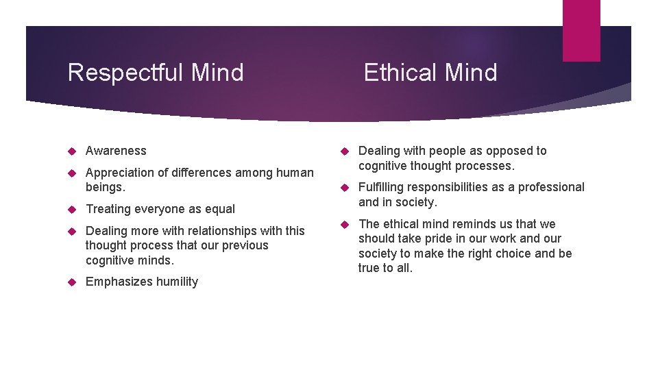 Respectful Mind Ethical Mind Awareness Appreciation of differences among human beings. Dealing with people Respectful Mind Ethical Mind Awareness Appreciation of differences among human beings. Dealing with people
