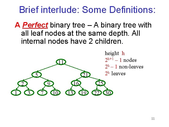 Brief interlude: Some Definitions: A Perfect binary tree – A binary tree with all