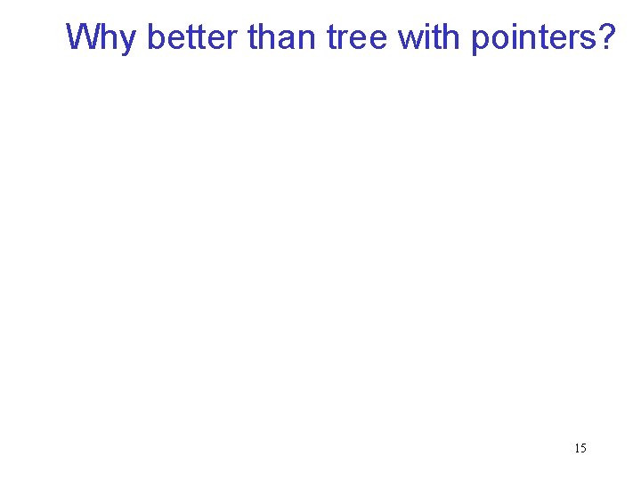 Why better than tree with pointers? 15 