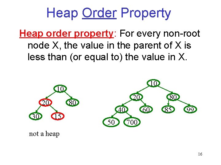 Heap Order Property Heap order property: For every non-root node X, the value in