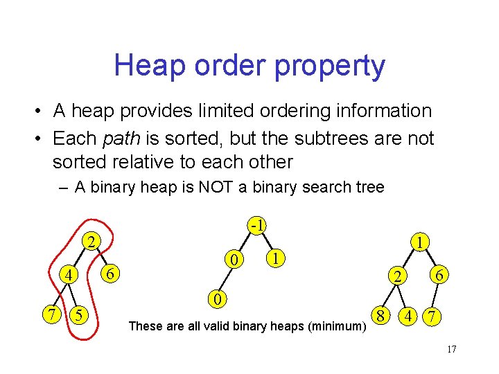 Heap order property • A heap provides limited ordering information • Each path is