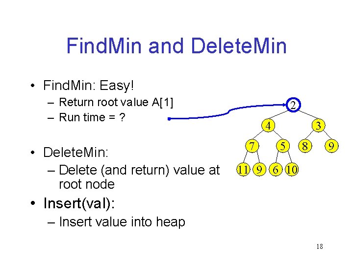 Find. Min and Delete. Min • Find. Min: Easy! – Return root value A[1]