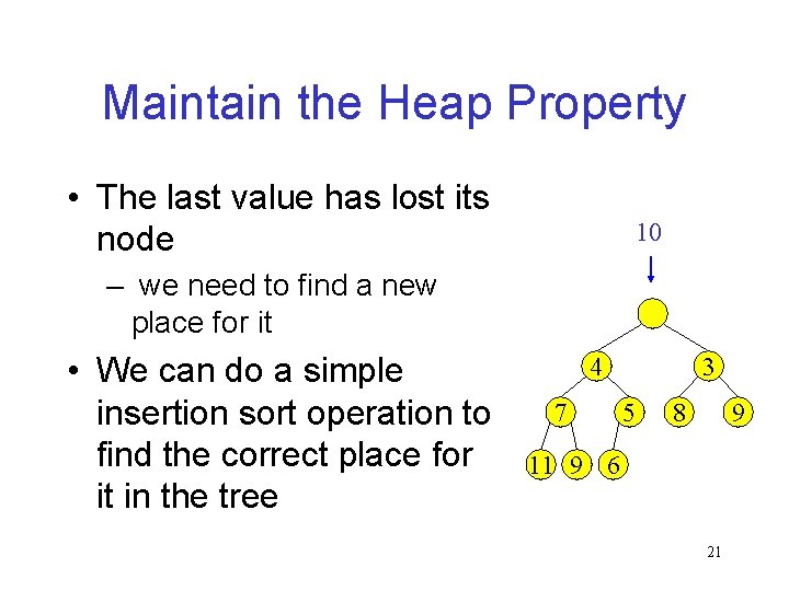 Maintain the Heap Property • The last value has lost its node 10 –