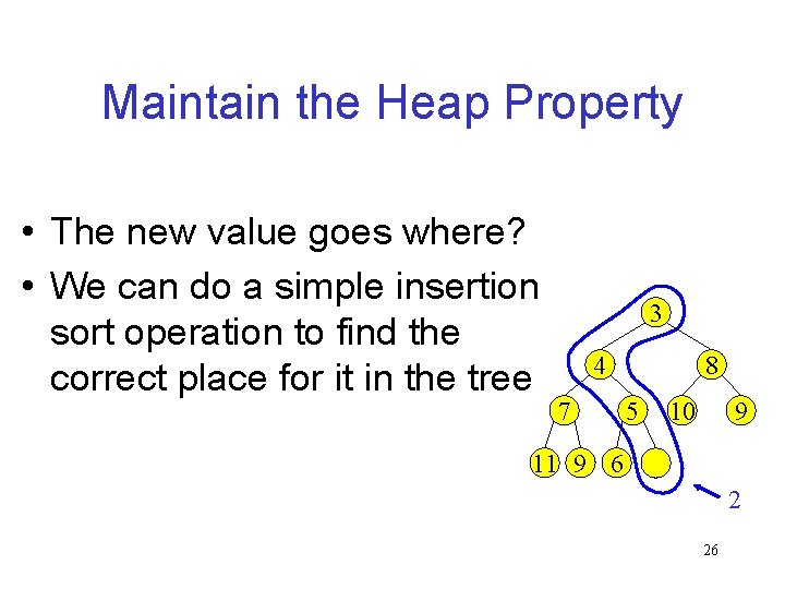 Maintain the Heap Property • The new value goes where? • We can do