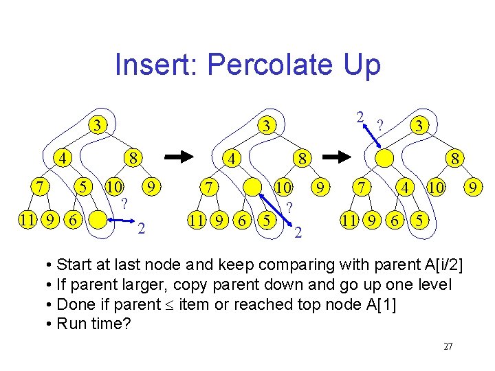 Insert: Percolate Up 3 4 7 8 5 11 9 6 2 ? 3