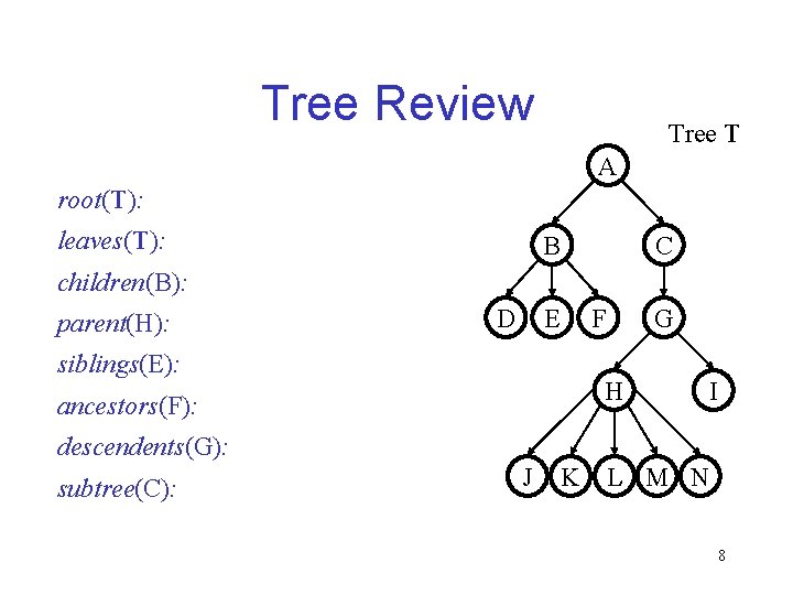 Tree Review Tree T A root(T): leaves(T): B C children(B): parent(H): D E F