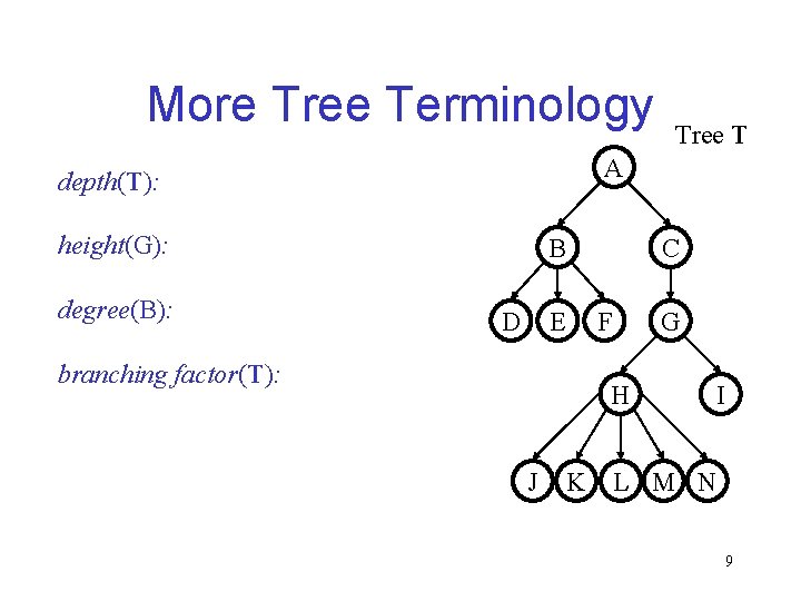 More Tree Terminology A depth(T): height(G): degree(B): Tree T B D E C F