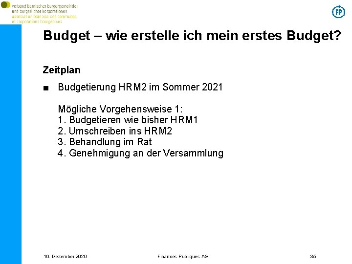 Budget – wie erstelle ich mein erstes Budget? Zeitplan ■ Budgetierung HRM 2 im