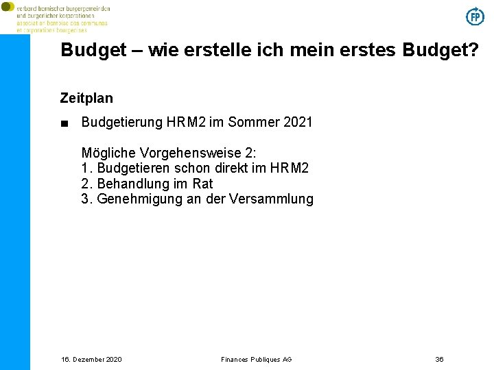 Budget – wie erstelle ich mein erstes Budget? Zeitplan ■ Budgetierung HRM 2 im