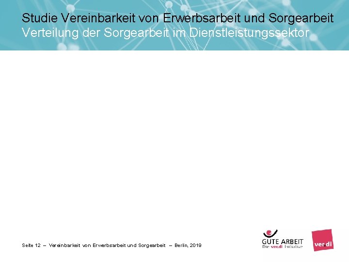 Studie Vereinbarkeit von Erwerbsarbeit und Sorgearbeit Verteilung der Sorgearbeit im Dienstleistungssektor Seite 12 –