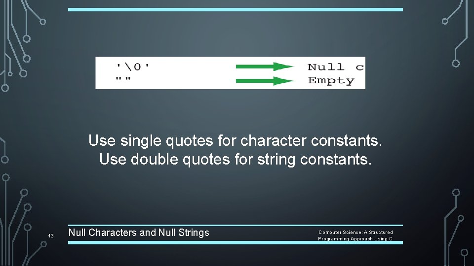 Use single quotes for character constants. Use double quotes for string constants. 13 Null Use single quotes for character constants. Use double quotes for string constants. 13 Null