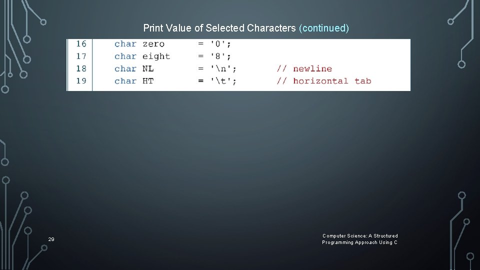 Print Value of Selected Characters (continued) 29 Computer Science: A Structured Programming Approach Using Print Value of Selected Characters (continued) 29 Computer Science: A Structured Programming Approach Using