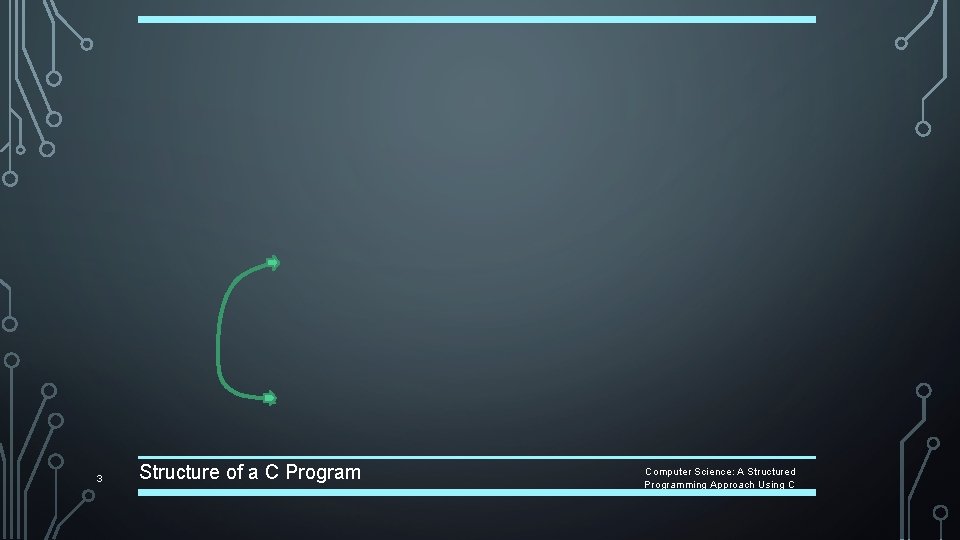 3 Structure of a C Program Computer Science: A Structured Programming Approach Using C 3 Structure of a C Program Computer Science: A Structured Programming Approach Using C