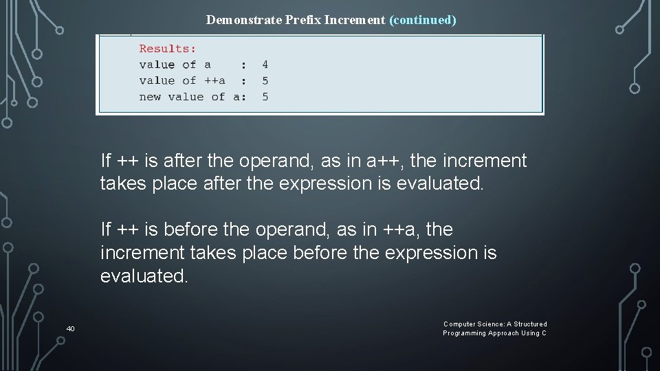 Demonstrate Prefix Increment (continued) If ++ is after the operand, as in a++, the Demonstrate Prefix Increment (continued) If ++ is after the operand, as in a++, the