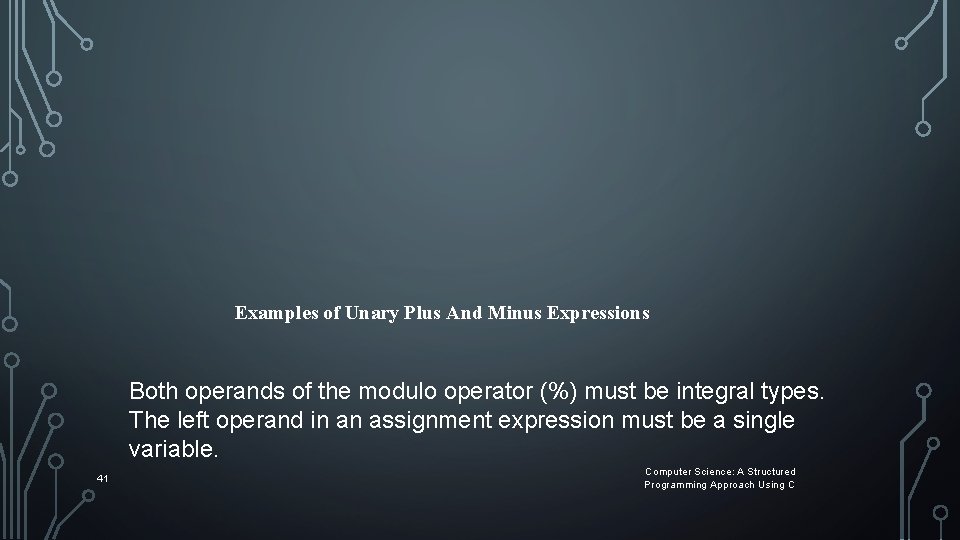 Examples of Unary Plus And Minus Expressions Both operands of the modulo operator (%) Examples of Unary Plus And Minus Expressions Both operands of the modulo operator (%)