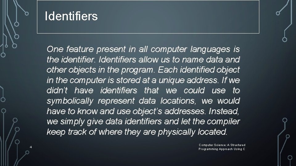 Identifiers One feature present in all computer languages is the identifier. Identifiers allow us Identifiers One feature present in all computer languages is the identifier. Identifiers allow us