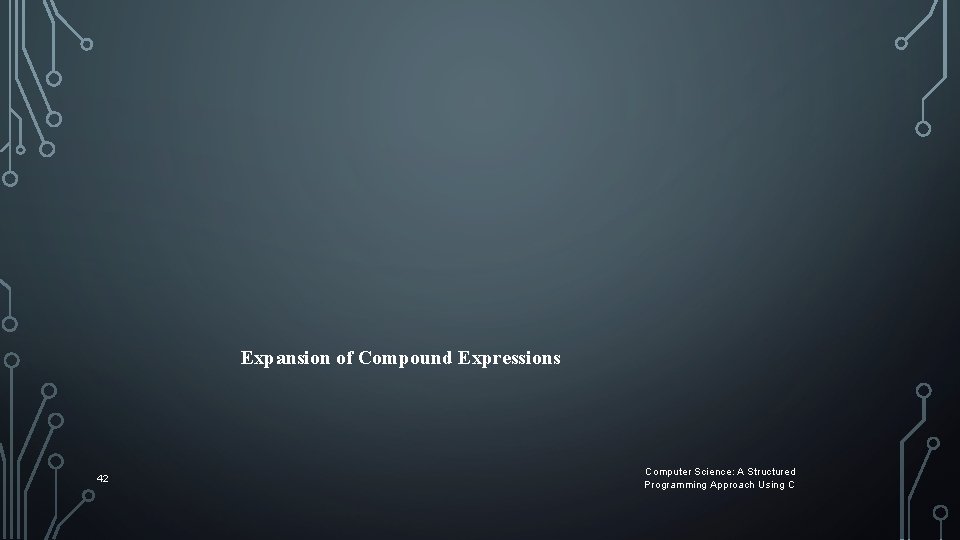Expansion of Compound Expressions 42 Computer Science: A Structured Programming Approach Using C Expansion of Compound Expressions 42 Computer Science: A Structured Programming Approach Using C