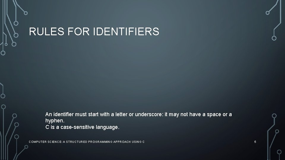 RULES FOR IDENTIFIERS An identifier must start with a letter or underscore: it may RULES FOR IDENTIFIERS An identifier must start with a letter or underscore: it may