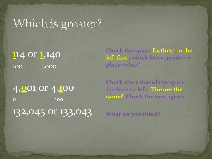Which is greater? 114 or 1, 140 100 1, 000 4, 001 or 4,